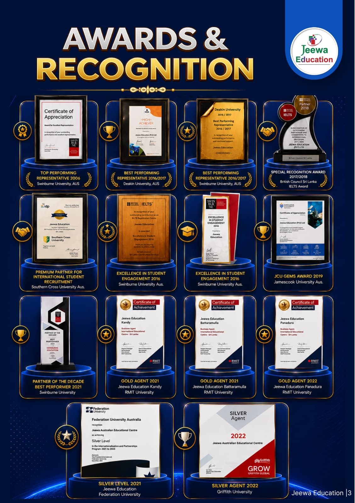 Jeewa Education awards and recognition poster