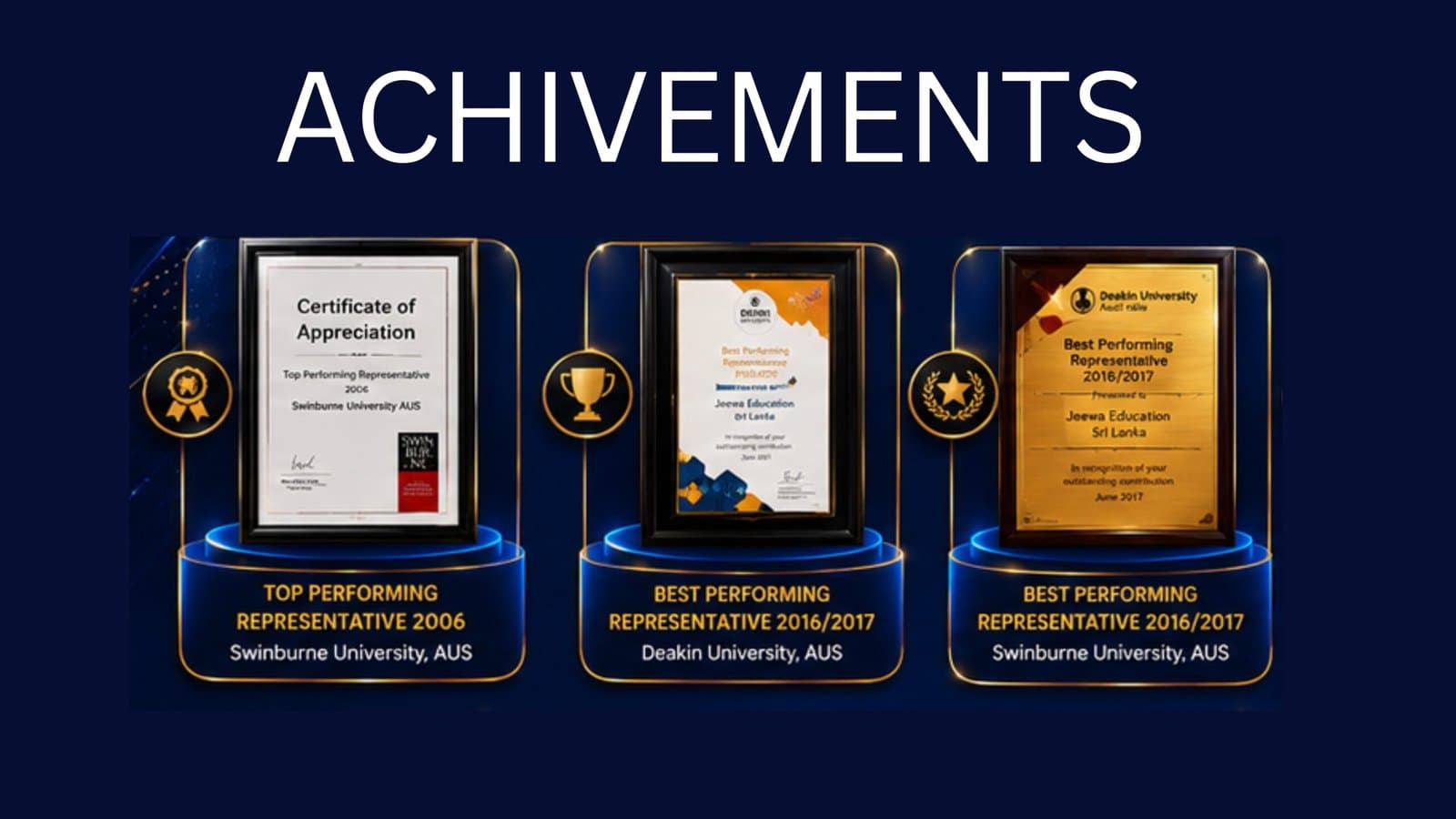 Achievement 6